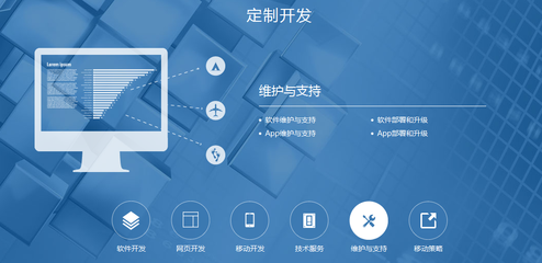 成都APP開發指南 從制作到選擇，一文讀懂